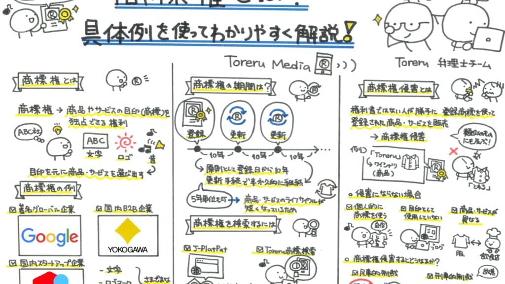 Toei Launches Toei Games, Starting With New PC Titles on Steam