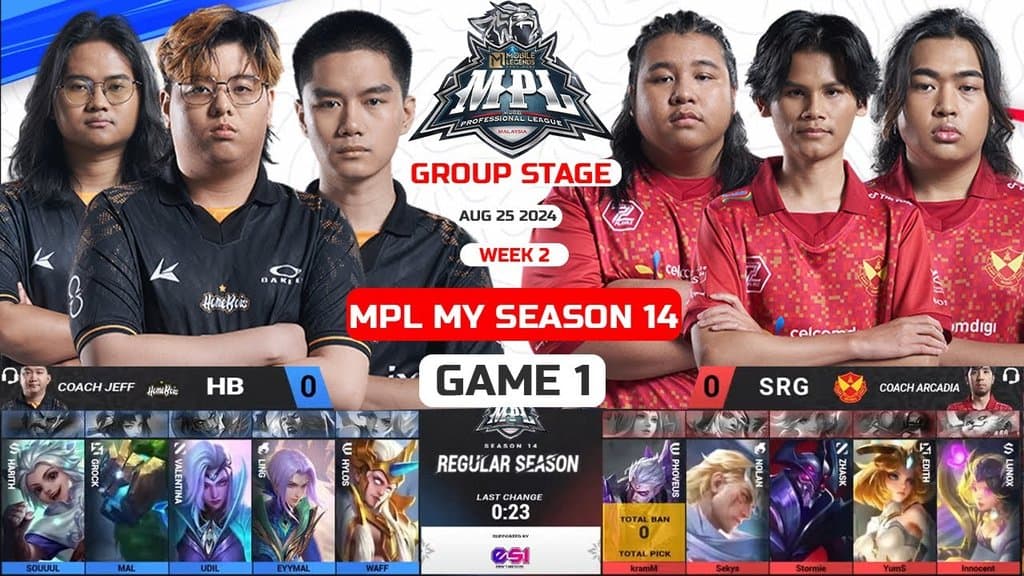 MPL Malaysia Season 14 展望:Selangor Red Giants 力求衛冕冠軍