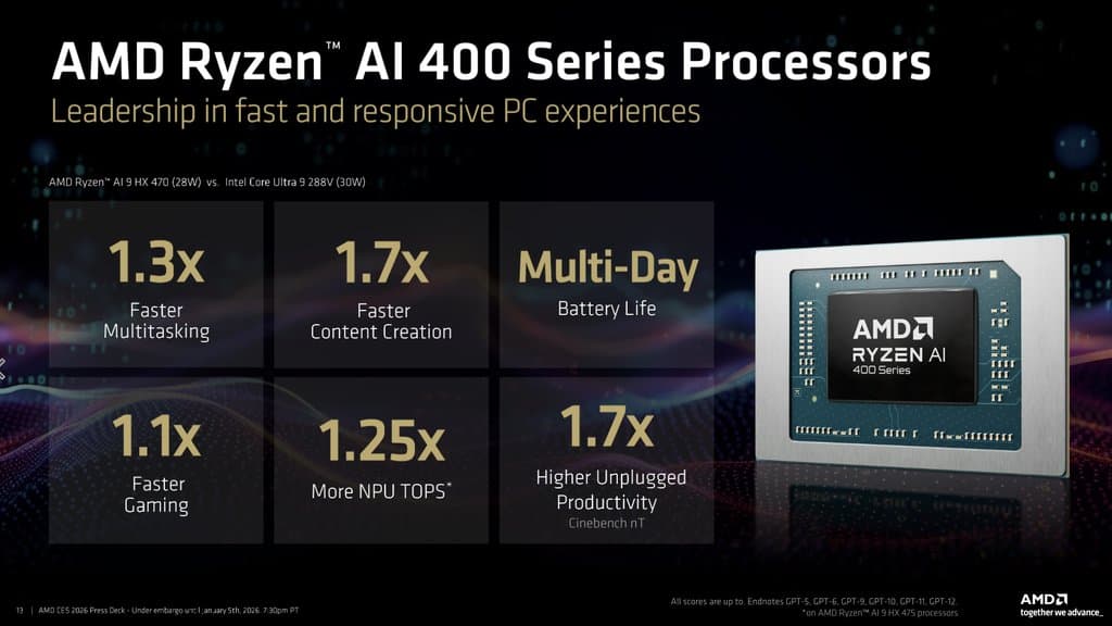 AMD Ryzen AI Max 400 Gives Strix Halo a Big Memory Boost for AI Workstations