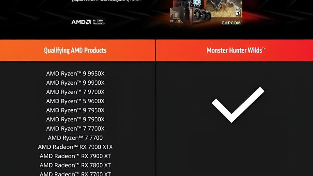AMD’s US$899 Ryzen 9 9950X3D2 Looks Like A Bad Buy For Gamers