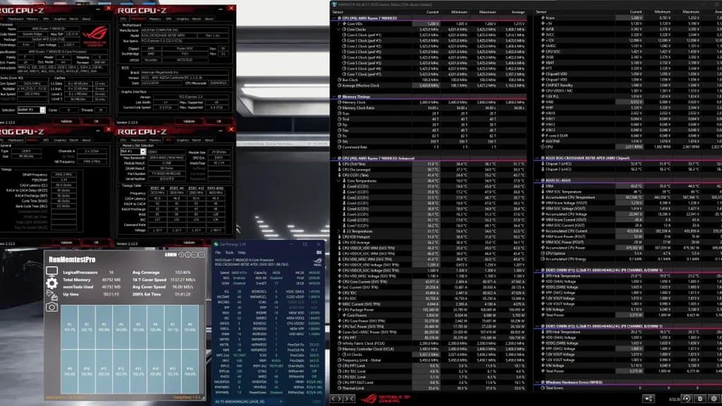 ASUS ROG Now Has Its Own DDR5 RAM, And It Is Proper Collector-Tier Expensive