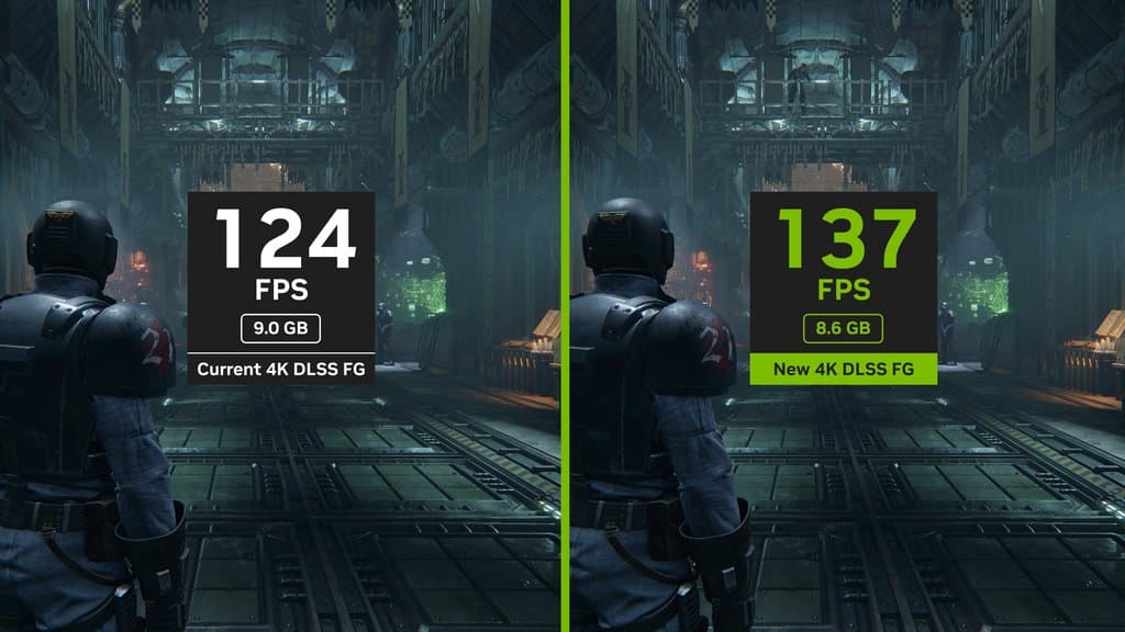 Even Old NVIDIA GPUs Are Getting Pricier Because AI Demand Is Still Gila