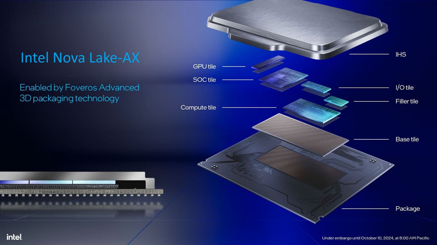 Intel Razor Lake-AX Rumour Points To Big iGPU Push With On-Package Memory