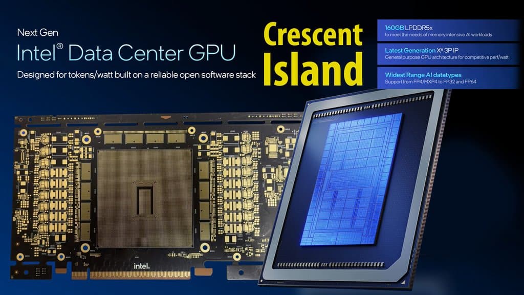 Intel’s Leaked Crescent Island Board Looks Like an AI GPU, Not an Arc Gaming Card